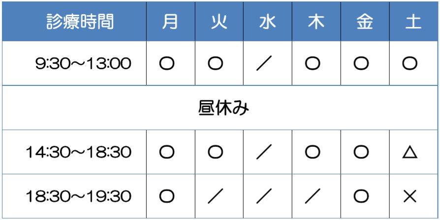 診療時間